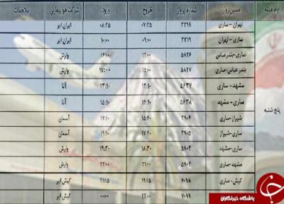 پرواز های پنج شنبه 9 خردادماه فرودگاه های مازندران