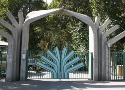 بودجه پردیس کشاورزی و منابع طبیعی دانشگاه تهران برای سال آینده بیش از 1668 میلیارد ریال خواهد بود