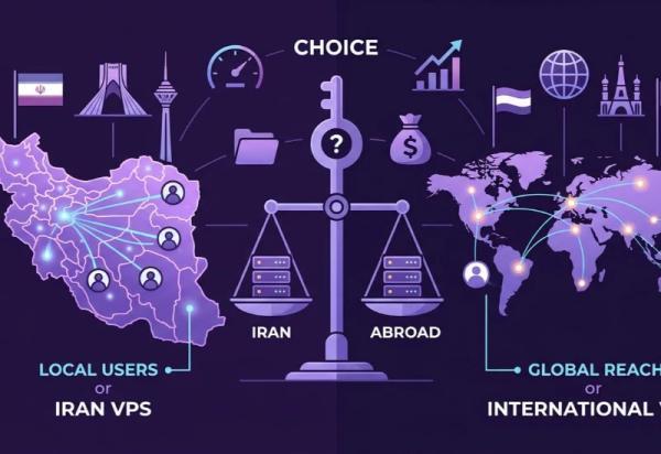 سرور مجازی ایران یا خارج؛ کدام برای کسب وکار شما مناسب تر است؟
